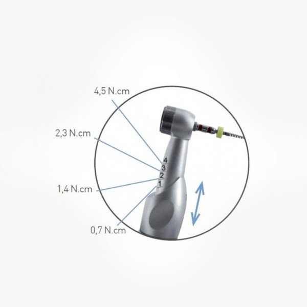 Anthogyr Micro Niti® Control contra-angles  - DA